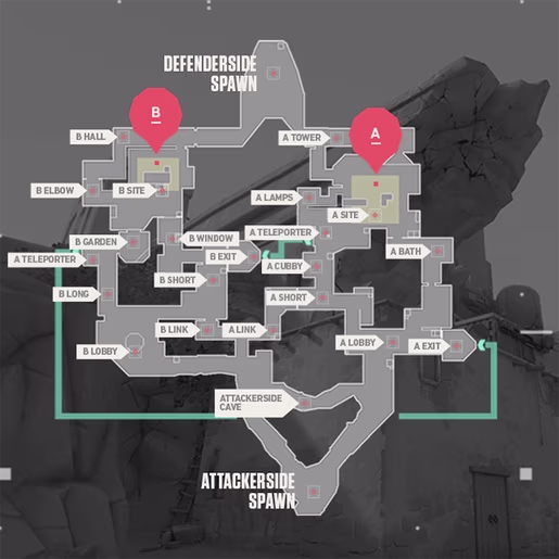 Overhead schematic of a tactical map prioritizing central courtyard control